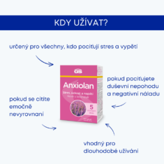 GS Anxiolan s levandulí, 60 tablet
