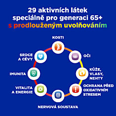 GS Extra Strong Multivitamin 65+, 2 × 60 tablet + 60 kapslí