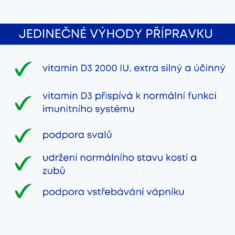 GS Vitamin D3 2000 IU, 30 kapslí
