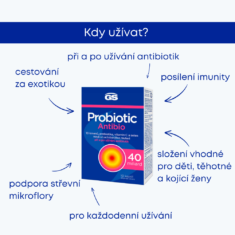 GS Probiotic Antibio, 2 × 10 kapslí