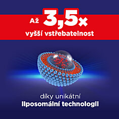 GS Železo Lipo Fe, 4 × 30 kapslí