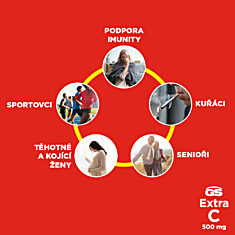 GS Extra C 500 citron, 20+5 šumivých tablet
