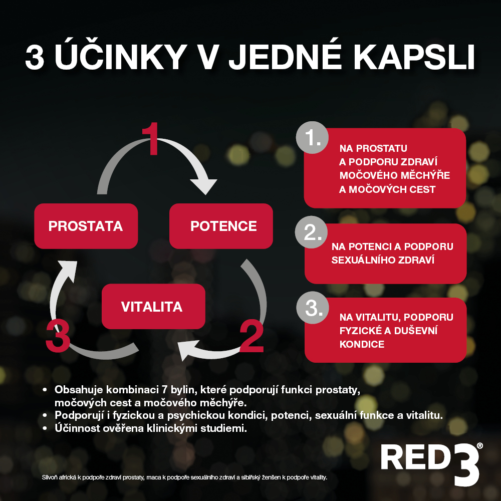 Cemio RED3®, 60 kapslí, NOVÝ (obrázek 5)