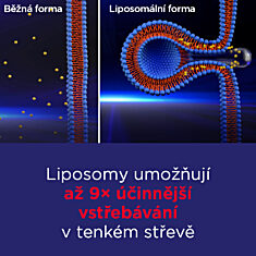 GS Koenzym Lipo Q10 100 mg, 60+10 kapslí NAVÍC, dárkové balení