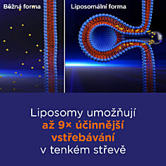 GS Koenzym Lipo Q10 60 mg, 2 × 60+10 kapslí NAVÍC, dárkové balení