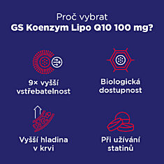 GS Koenzym Lipo Q10 100 mg, 60+10 kapslí NAVÍC, dárkové balení