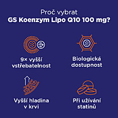 GS Koenzym Lipo Q10 60 mg, 2 × 60+10 kapslí NAVÍC, dárkové balení