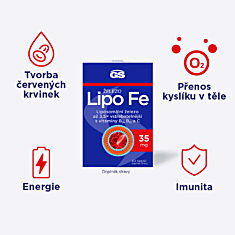 GS Železo Lipo Fe, 4 × 30 kapslí