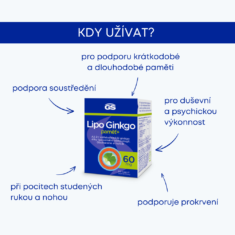 GS Lipo Ginkgo paměť+ 60 mg, 2 × 60 kapslí