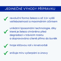 GS Železo Lipo Fe, 4 × 30 kapslí