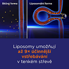 GS Koenzym Lipo Q10® 60 mg, 60 kapslí