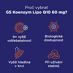 GS Koenzym Lipo Q10® 60 mg, 60 kapslí