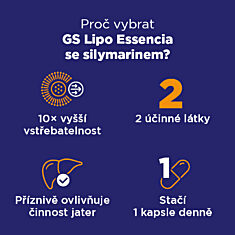 GS Lipo Essencia se silymarinem, 4 x 60 kapslí