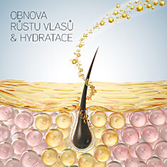 Cemio RESTART regenerační šampon, 250 ml