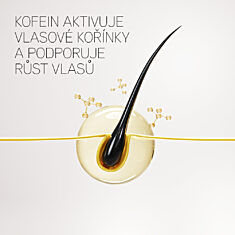 Cemio KOFEIN conditioner, 250 ml