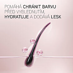 Cemio KOFEIN šampon na barvené vlasy, 250 ml