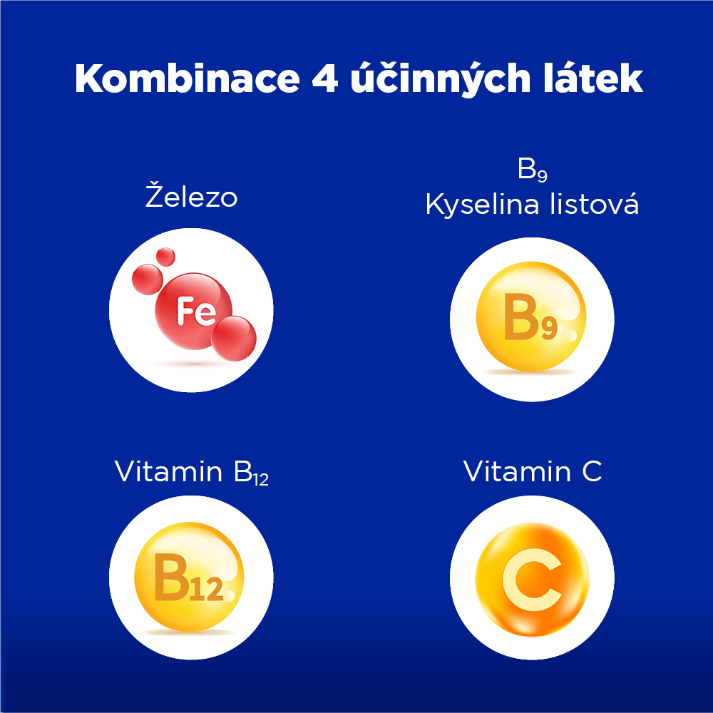 GS Železo, 360 tablet (obrázek 4)
