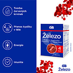 GS Železo, 180 tablet