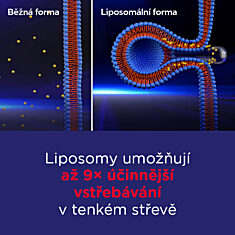 GS Koenzym Lipo Q10 200 mg cardio, 45 kapslí