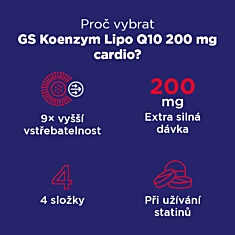 GS Koenzym Lipo Q10 200 mg cardio, 45 kapslí