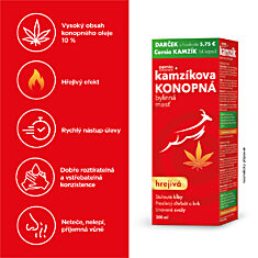 Cemio Kamzíkova konopná mast hřejivá 2 × 200 ml, dárkové balení