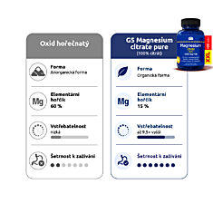 GS Magnesium citrate PURE 1340 mg + B6, 100+30 tablet XXL