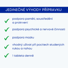 GS Lipo Ginkgo paměť+ 60 mg, 60 kapslí